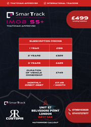 Smar Track IMOB S5+
